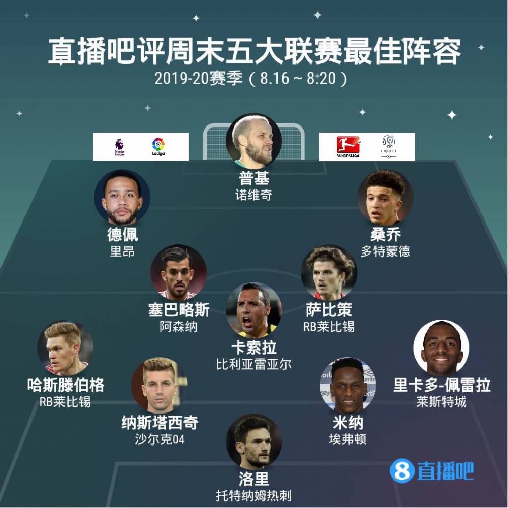 助残共富
