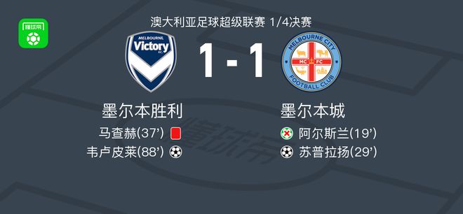 这意味着
