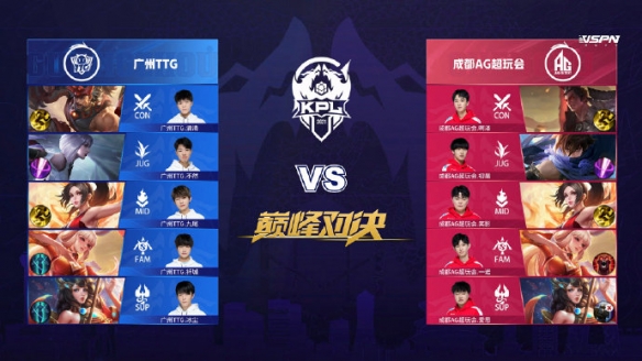 若选择体系 若选择体系