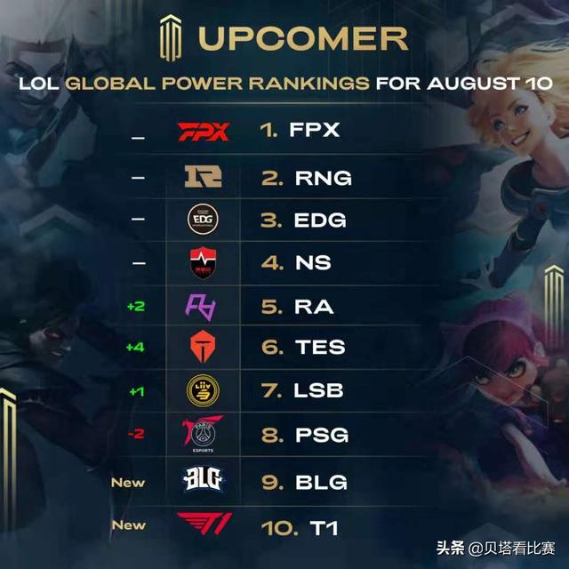 结合行为学 结合行为学