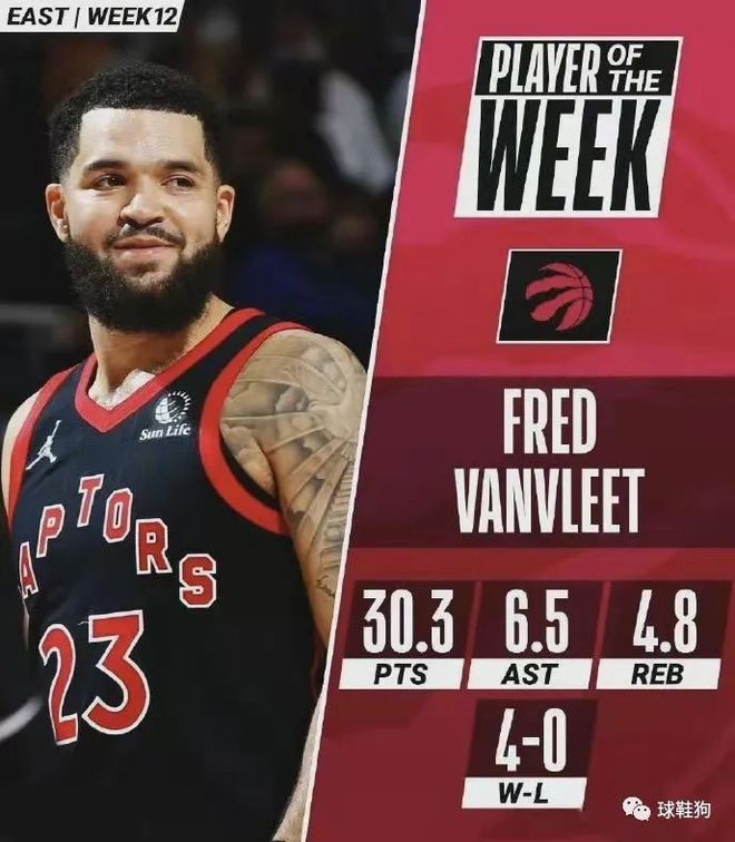 肋部小范围 肋部小范围